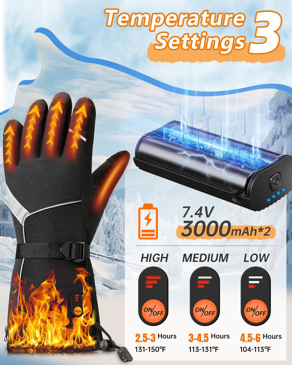 Heated Gloves for Men Women, Rechargeable Heated Gloves with waterpoof & Upgrade Non-Slip with Touchscreen, Heated Work Gloves for Motorcycling/Skiing/Hunting/Outdoor Work