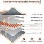 MiGiCosy large Pet Heating Pads for Dogs & Cats Outdoor, Dog Cat Heating Pad Bed Outdoor Waterprooof, Warming Heated Cat Dog Bed Blanket Outside, Heated Pet Mat, Gifts for Cats Dogs in Winter