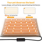 MiGiCosy large Pet Heating Pads for Dogs & Cats Outdoor, Dog Cat Heating Pad Bed Outdoor Waterprooof, Warming Heated Cat Dog Bed Blanket Outside, Heated Pet Mat, Gifts for Cats Dogs in Winter